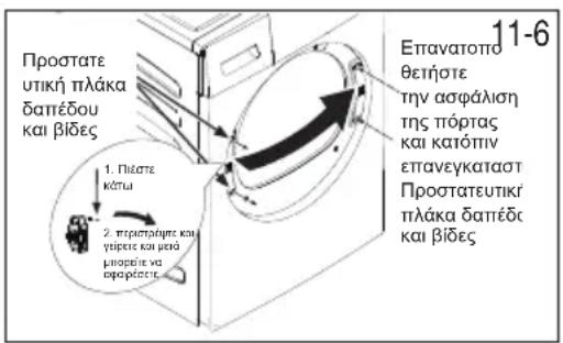 HAIER HD90A3S979 - Περιστρέψτε και αντικαταστήστε το συγκρότημα μεντεσέδων/πόρτας - 1
