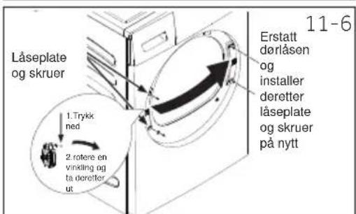 HAIER HD90A3S979 - Vaske-tørkemaskinstabel - 3