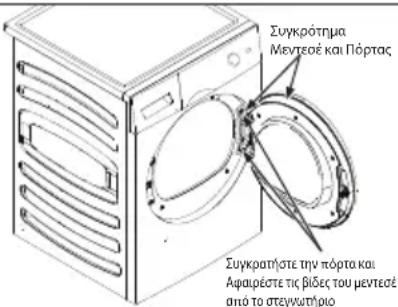 HAIER HD90A3S979 - Αντιστροφή της κατεύθυνσης ανοίγματος της πόρτας (Μόνο για μοντέλα 8/9 kg) - 1