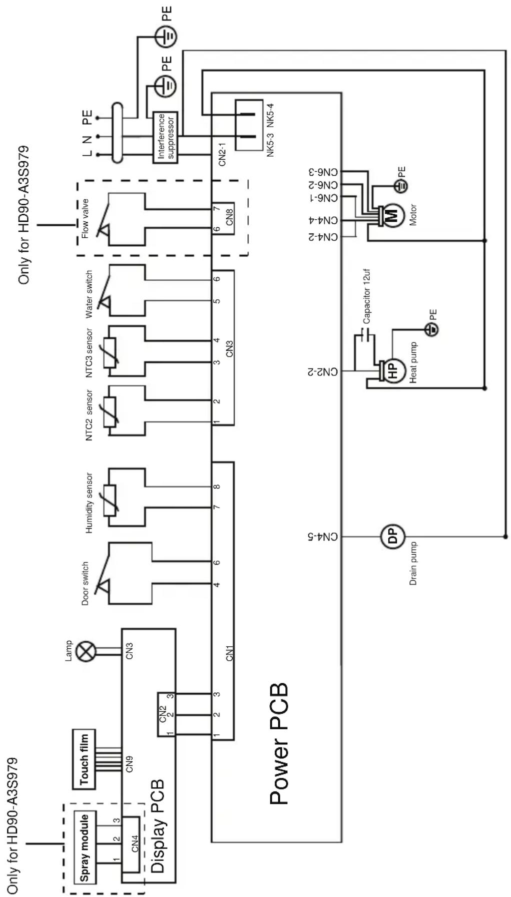 HAIER HD90A3S979 - 12-Dados técnicos - 3