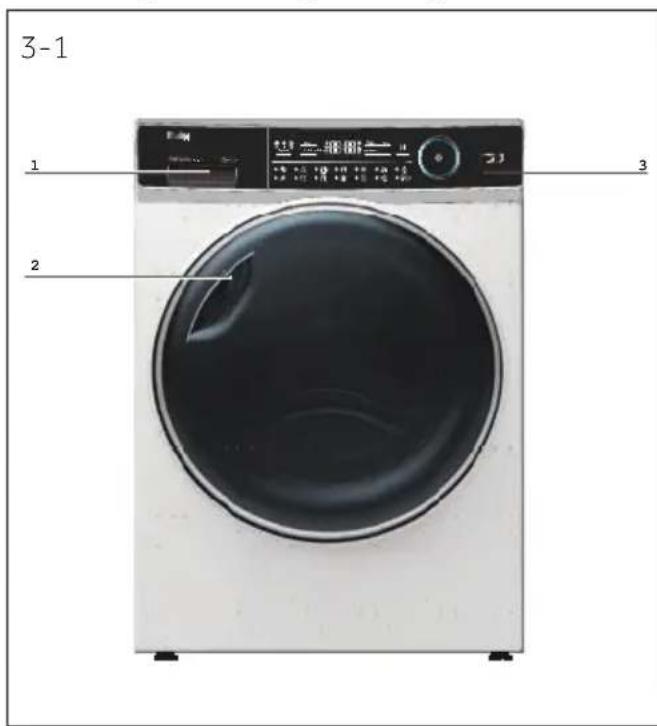 HAIER HD90A3S979 - Billede af maskinen - 1