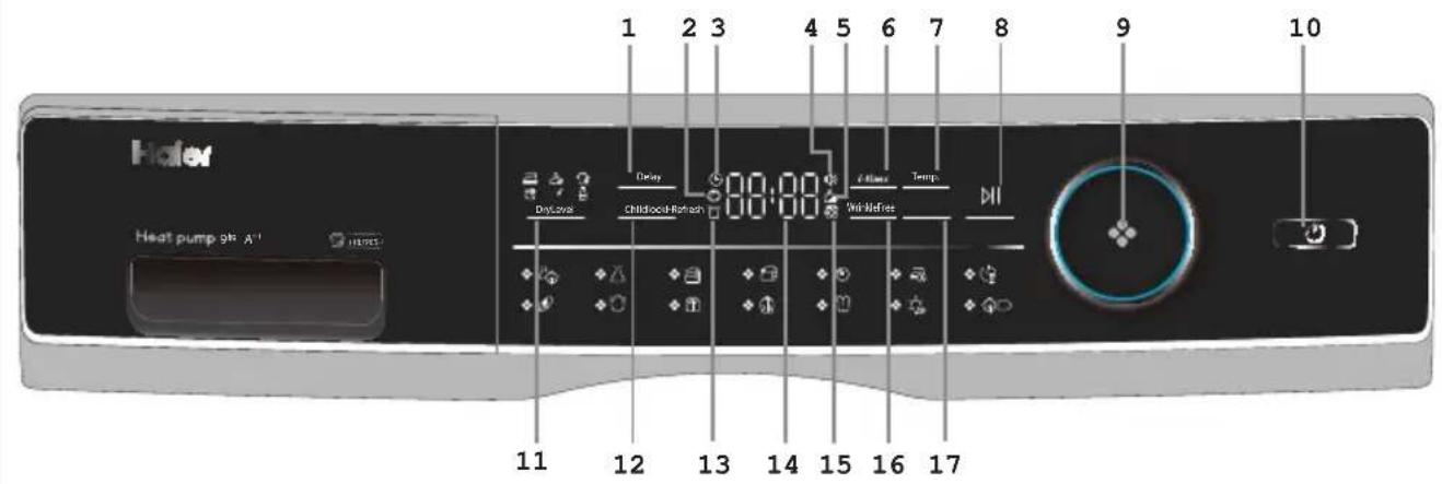 HAIER HD90A3S979 - Αξεσουάρ - 2