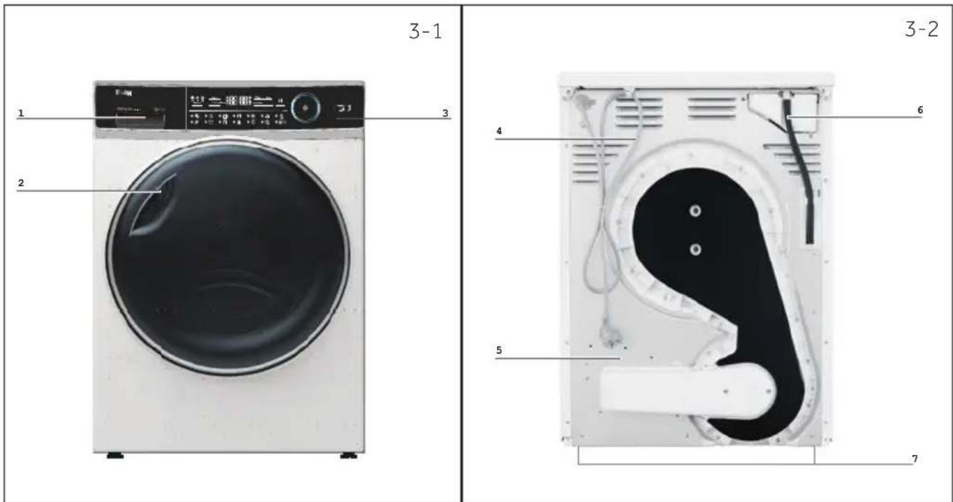 HAIER HD90A3S979 - Kuva laitteesta - 1