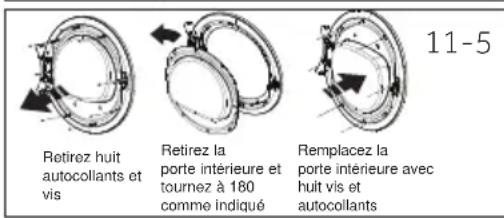 HAIER HD90A3S979 - Retirez, tournez et remplacez la porte intérieure - 2