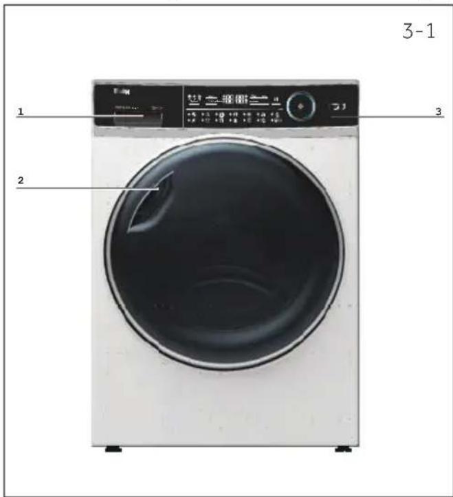 HAIER HD90A3S979 - Description de l'appareil - 1