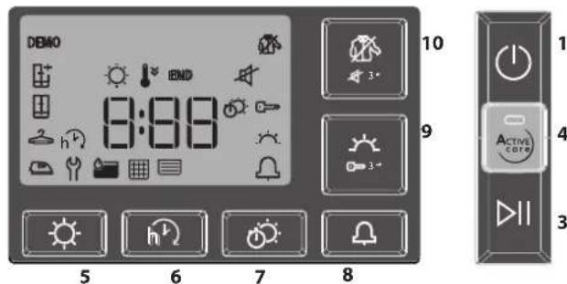 HOTPOINT NT M11 92SK FR - Touches 6 - 2