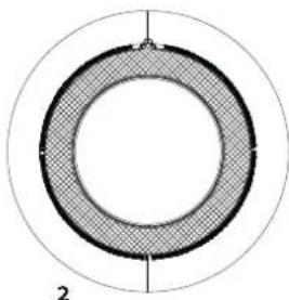 HOTPOINT NT M11 92SK FR - Touches 6 - 1