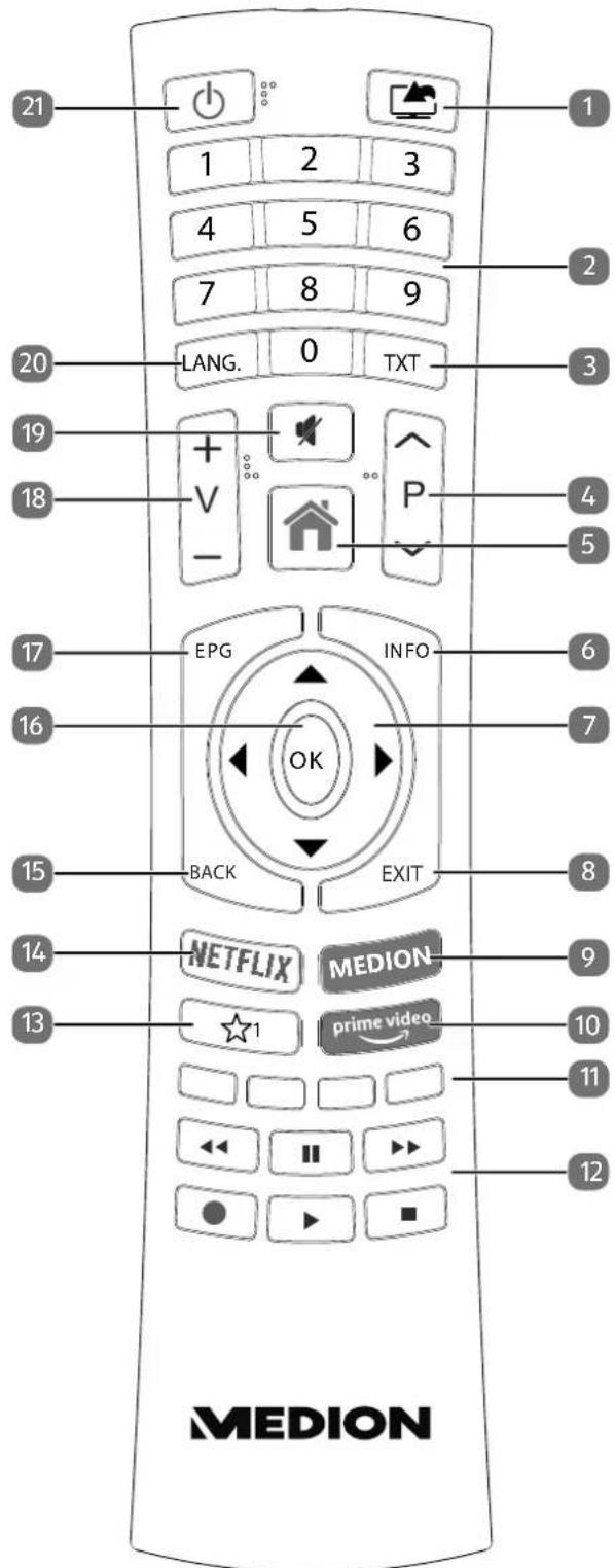 MEDION LIFE X15554 - Mando a distancia - 1