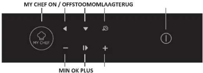 HOOVER HOVEN STEAM 700 PLUS HOZP0447BI - Beschrijving van het display - 2