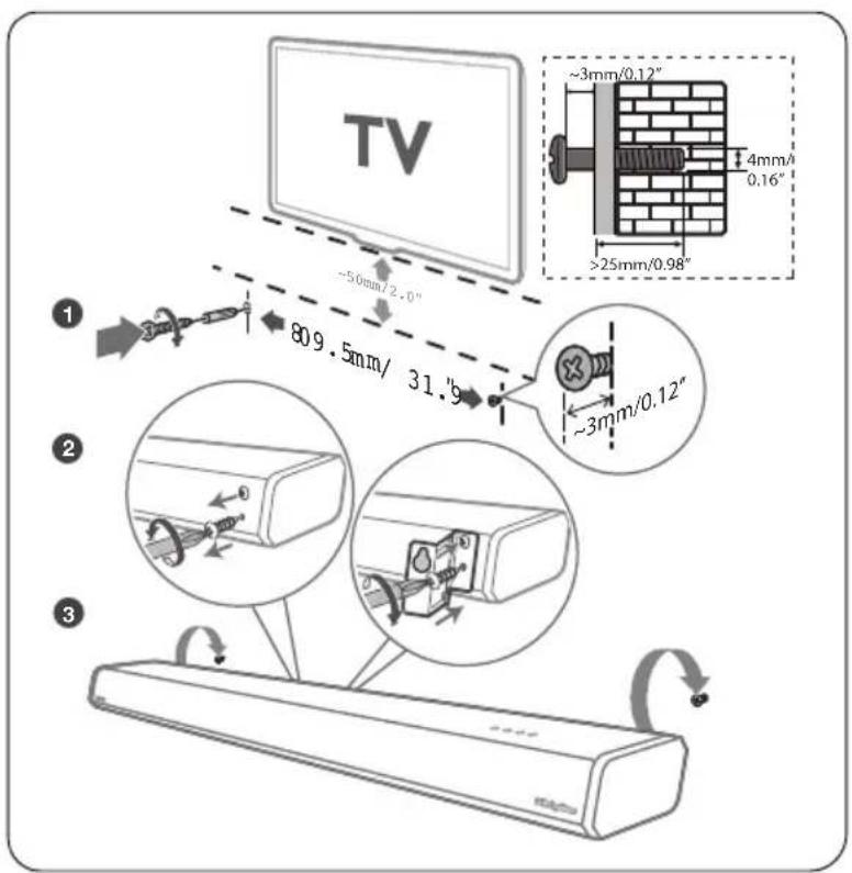 TV ~3mm/0.12" 4mm/ 0.16" >25mm/0.98" ~50mm/2.0" 80 9.5mm/ 31.9 ~3mm/0.12" ① ② ③