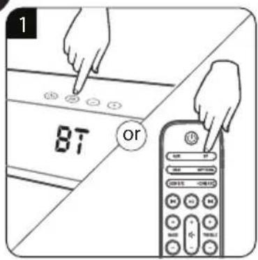 1 BT or