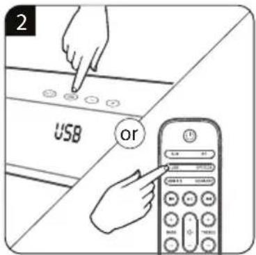 2 USB or