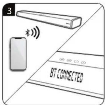 3 * * * * BT CONNECTED