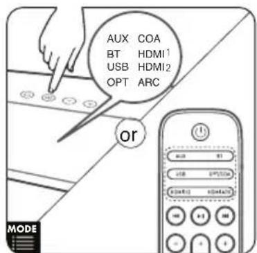 AUX COA BT HDMI1 USB HDMI2 OPT ARC or MODE
