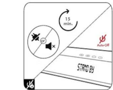 15 min. or Auto-Off STRAND BY