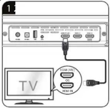 GRUNDIG GSB 950 ATMOS - 10