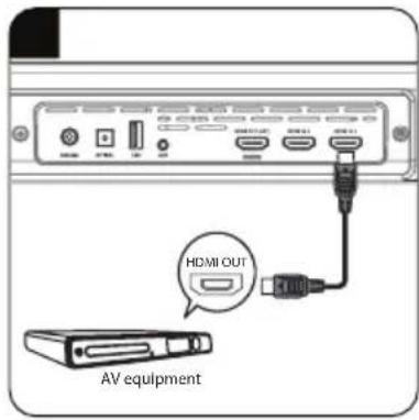 GRUNDIG GSB 950 ATMOS - 11