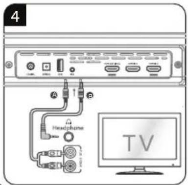 GRUNDIG GSB 950 ATMOS - 13