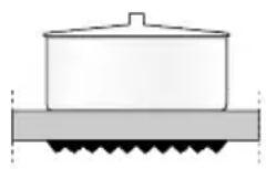 GRUNDIG GIEI938980I - Keuze van de steelpan - 3