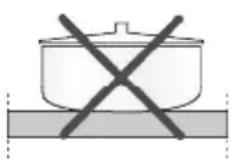 GRUNDIG GIEI938980I - Keuze van de steelpan - 2