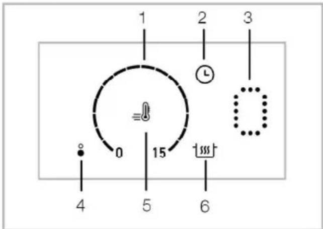 GRUNDIG GIEI938980I - Bedieningspaneel - 4