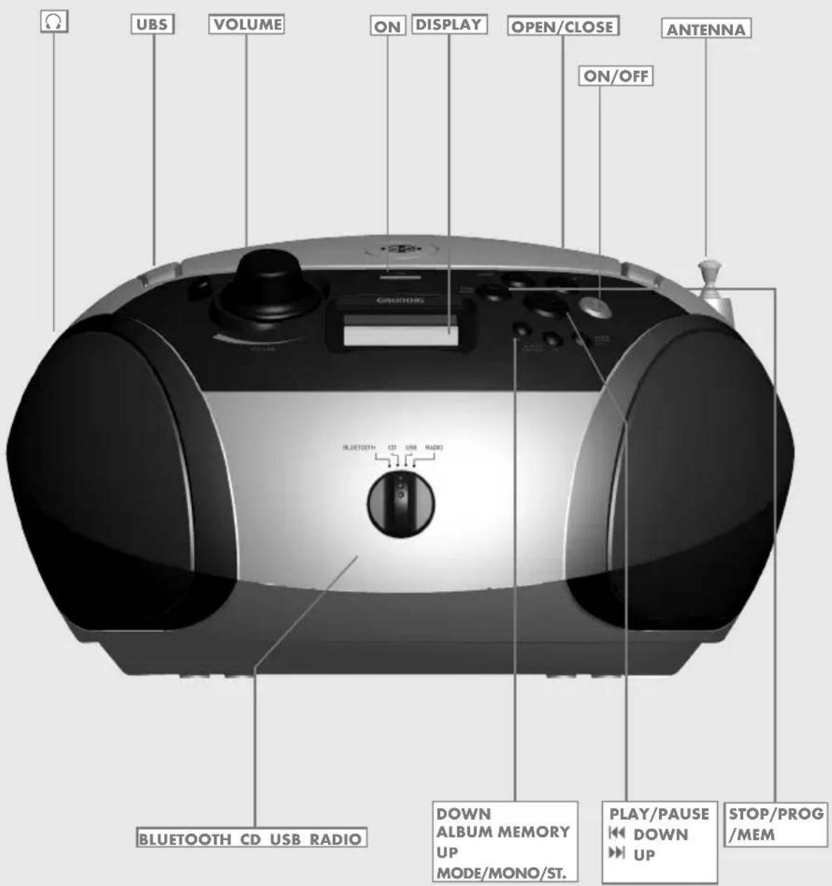 GRUNDIG RCD 1500 BTB - Kundenberatungszentrum - 1