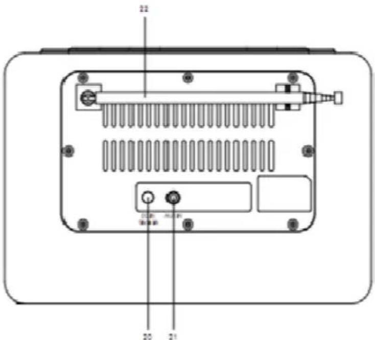 Noxon iRadio 500 CD - Entretien / nettoyage - 3