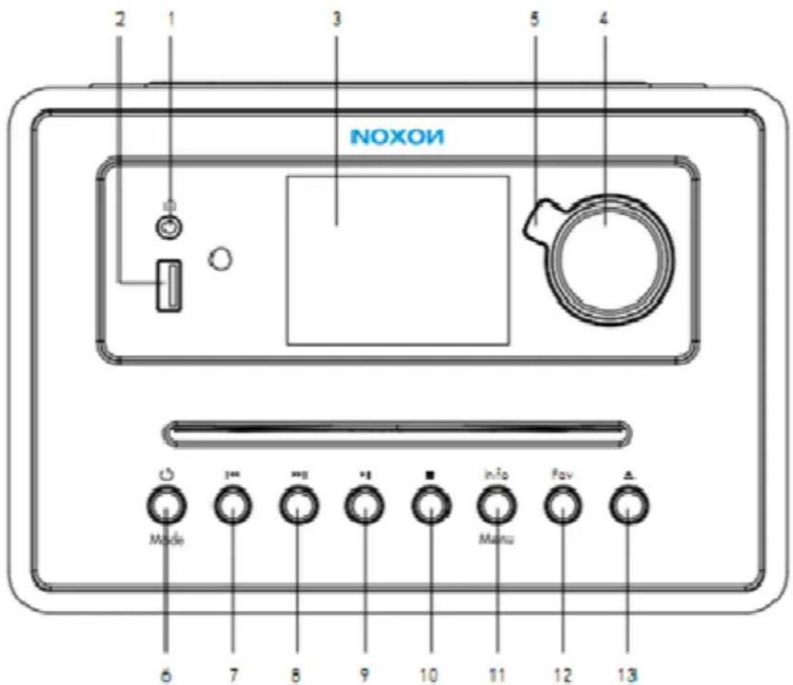 Noxon iRadio 500 CD - Entretien / nettoyage - 1