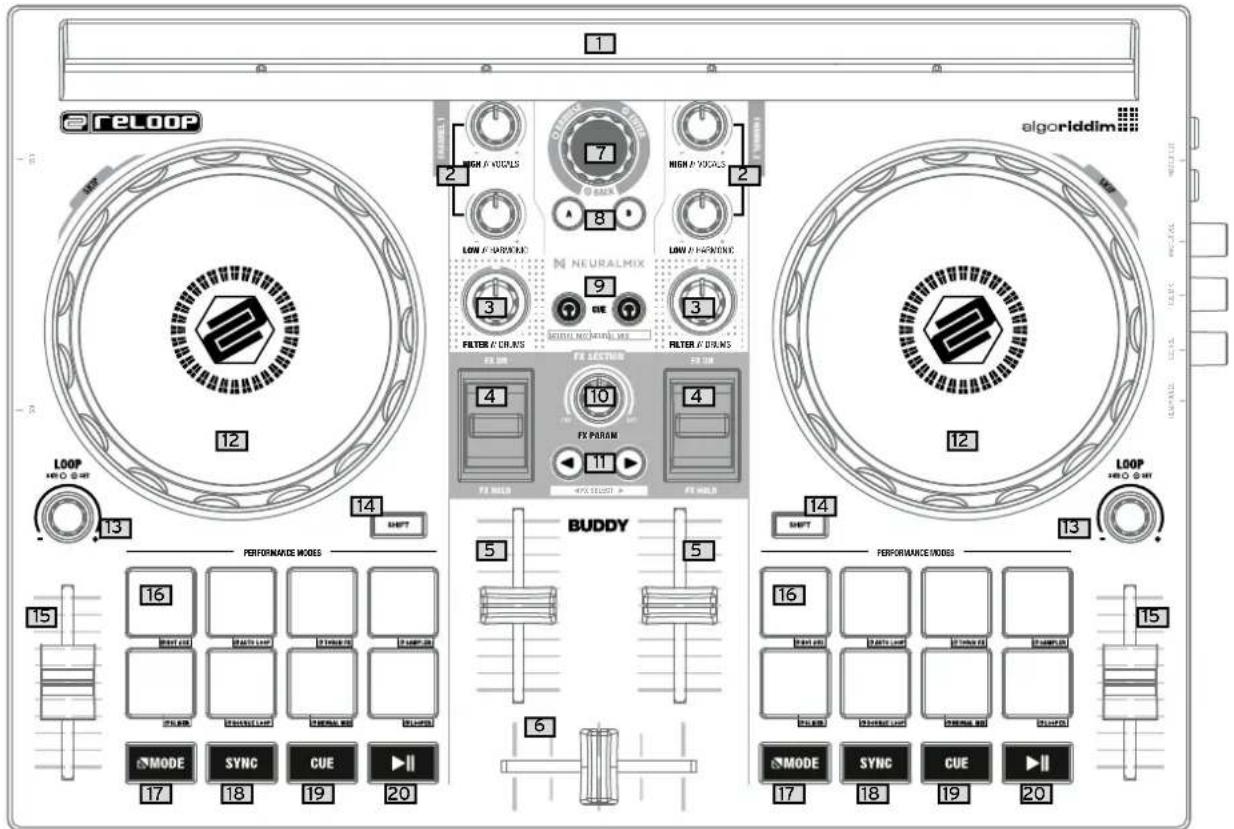 Reloop Buddy - CONTROLES - 1