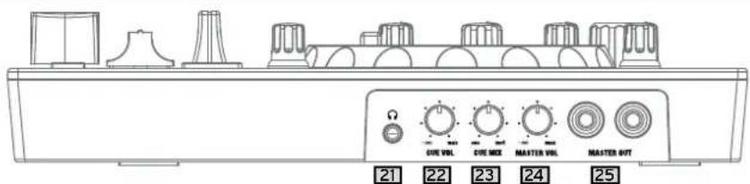 Reloop Buddy - RECHTE SEITENANSICHT - 1