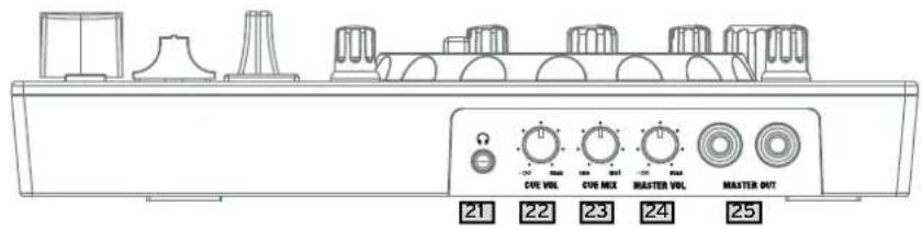 Reloop Buddy - MAINTENANCE - 2