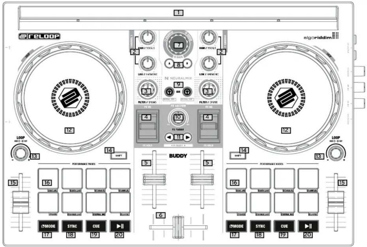 Reloop Buddy - MAINTENANCE - 1