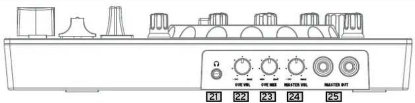 Reloop Buddy - PARTDERECHO - 1