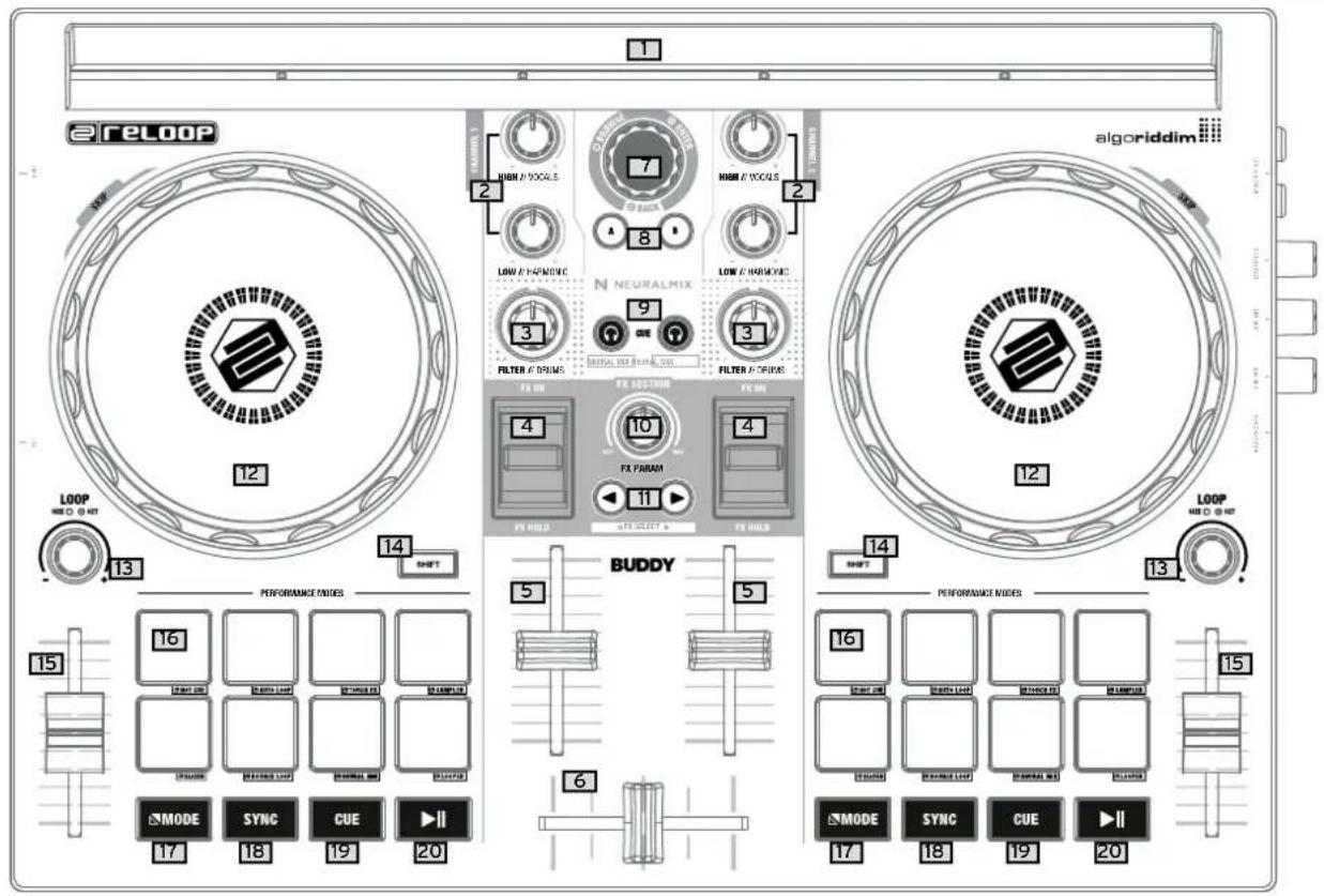 Reloop Buddy - MAINTENANCE - 1