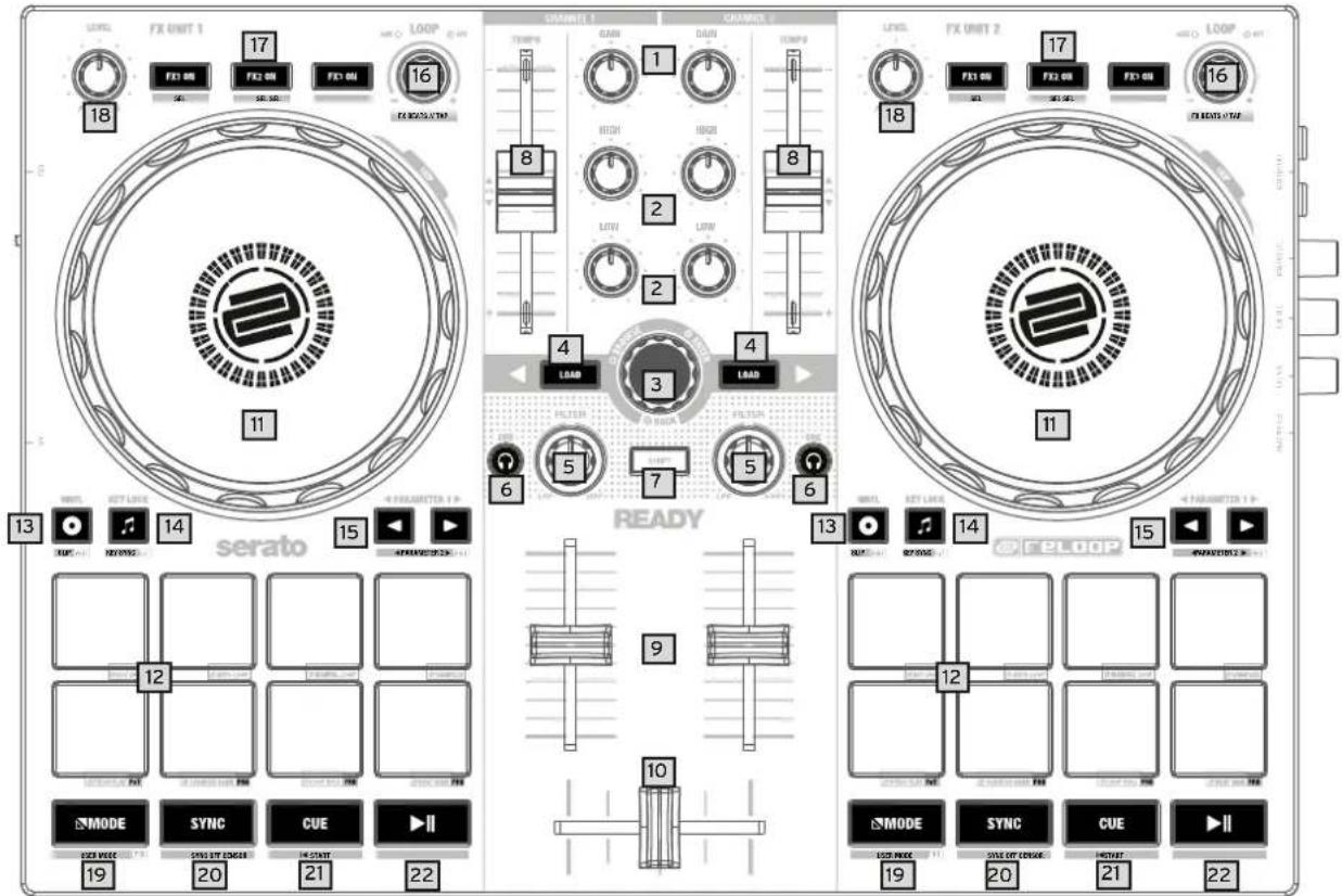 Reloop Ready - MAINTENANCE - 1