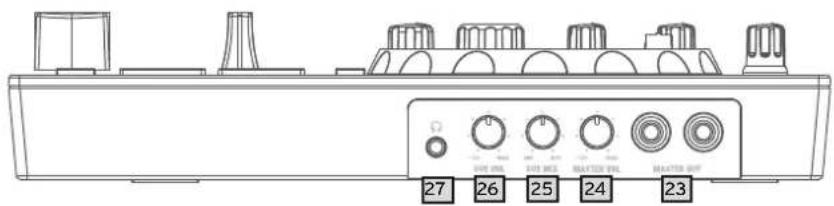 Reloop Ready - RIGHT PANEL - 1