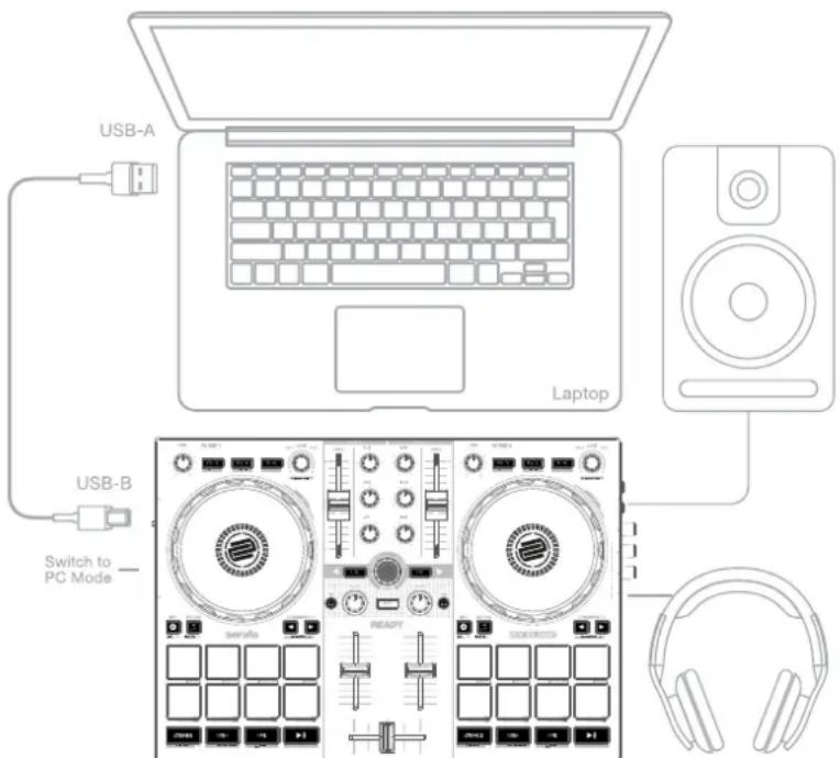 Reloop Ready - NOTE! - 1