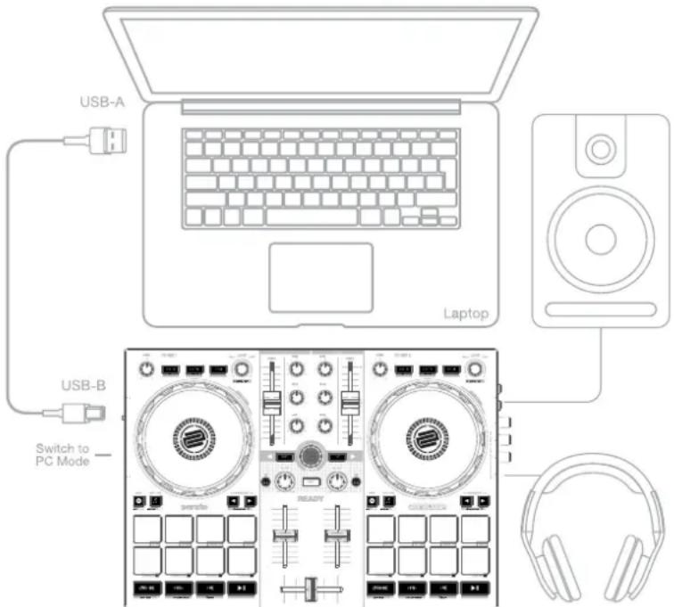 Reloop Ready - NOTA! - 1