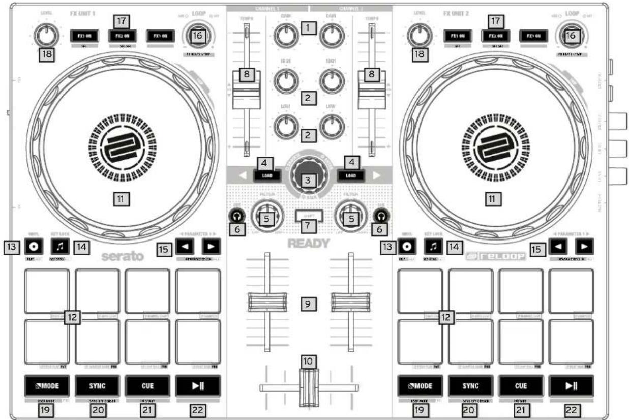 Reloop Ready - BEDIENOBERFLÄCHE - 1