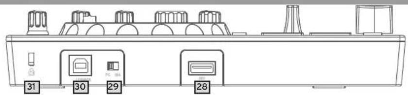 Reloop Ready - LEFT PANEL - 1