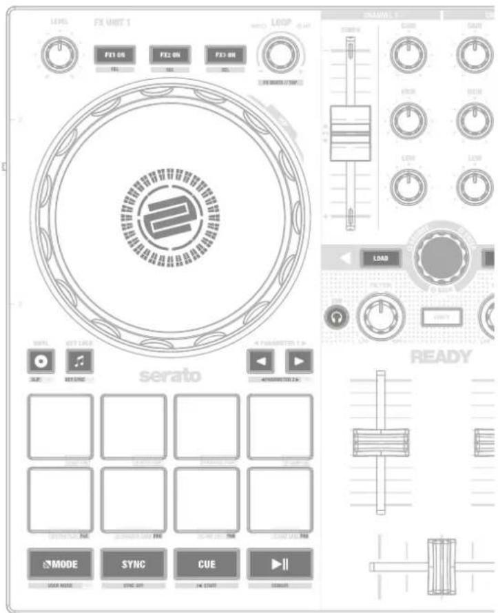 Reloop Ready - 2