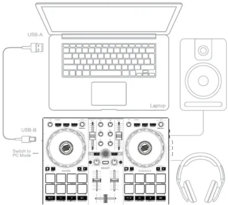 Reloop Ready - INDICATION! - 1