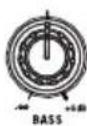 NUMARK Party Mix II - Abbinamento al beat e mixaggio con Party Mix MKII e Serato DJ Lite - 3