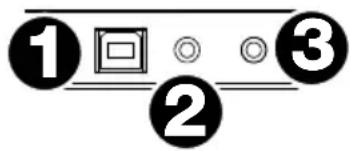 NUMARK Party Mix II - Panel lateral izquierdo - 1