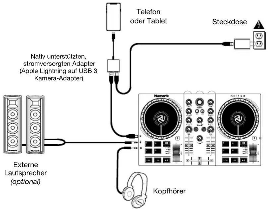 NUMARK Party Mix II - So verwenden Sie Party Mix MKII mit einem Telefon oder Tablet und Algoriddim djay PRO: - 1