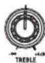 NUMARK Party Mix II - Abbinamento al beat e mixaggio con Party Mix MKII e Serato DJ Lite - 2