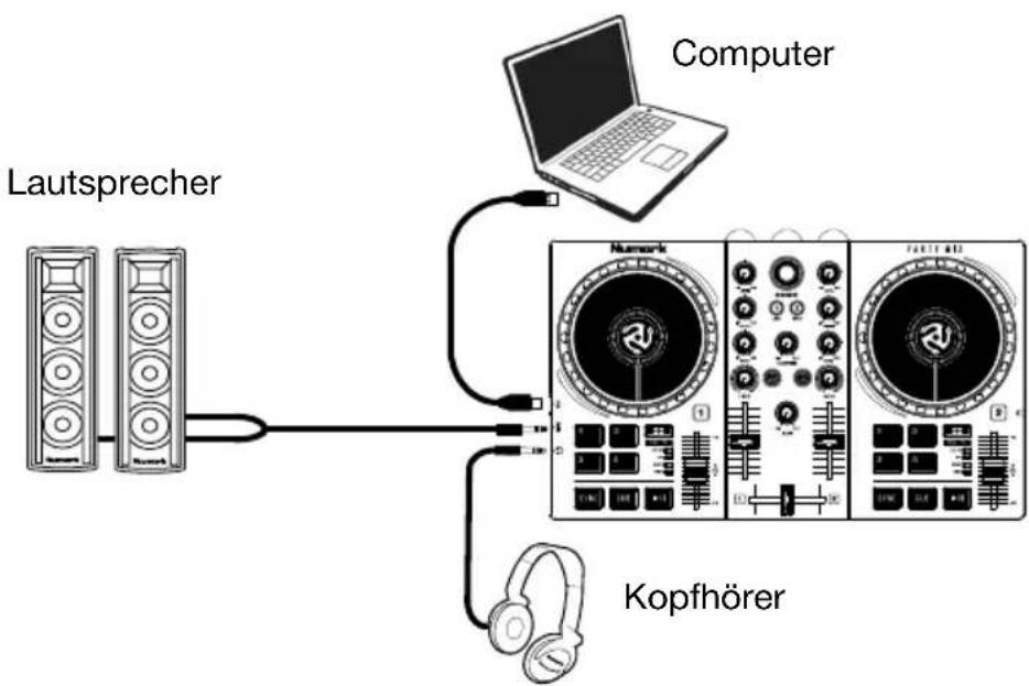 NUMARK Party Mix II - Setup - 1