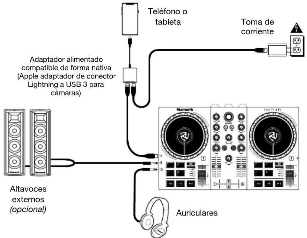 NUMARK Party Mix II - Para comenzar a usar el Party Mix MKII con un téléphone o tabletay Algoriddim djay: - 1