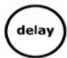 ELECTROLUX ICON EDW7505HPS - 'Delay Time' - 1