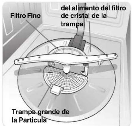 ELECTROLUX ICON EDW7505HPS - Cuidado del depósito/filtro de vidrio - 1